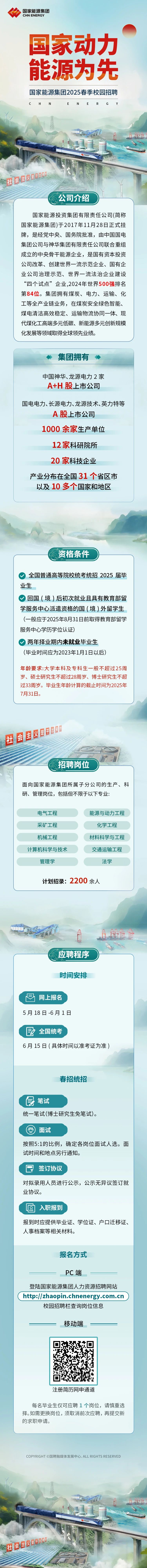 国家能源.jpg